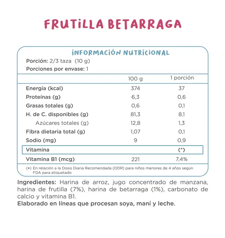 tabla_nutricional_frutilla_780x825_crop_center.webp